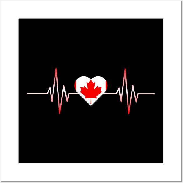 Canada Heartbeat Wall Art by Ericokore